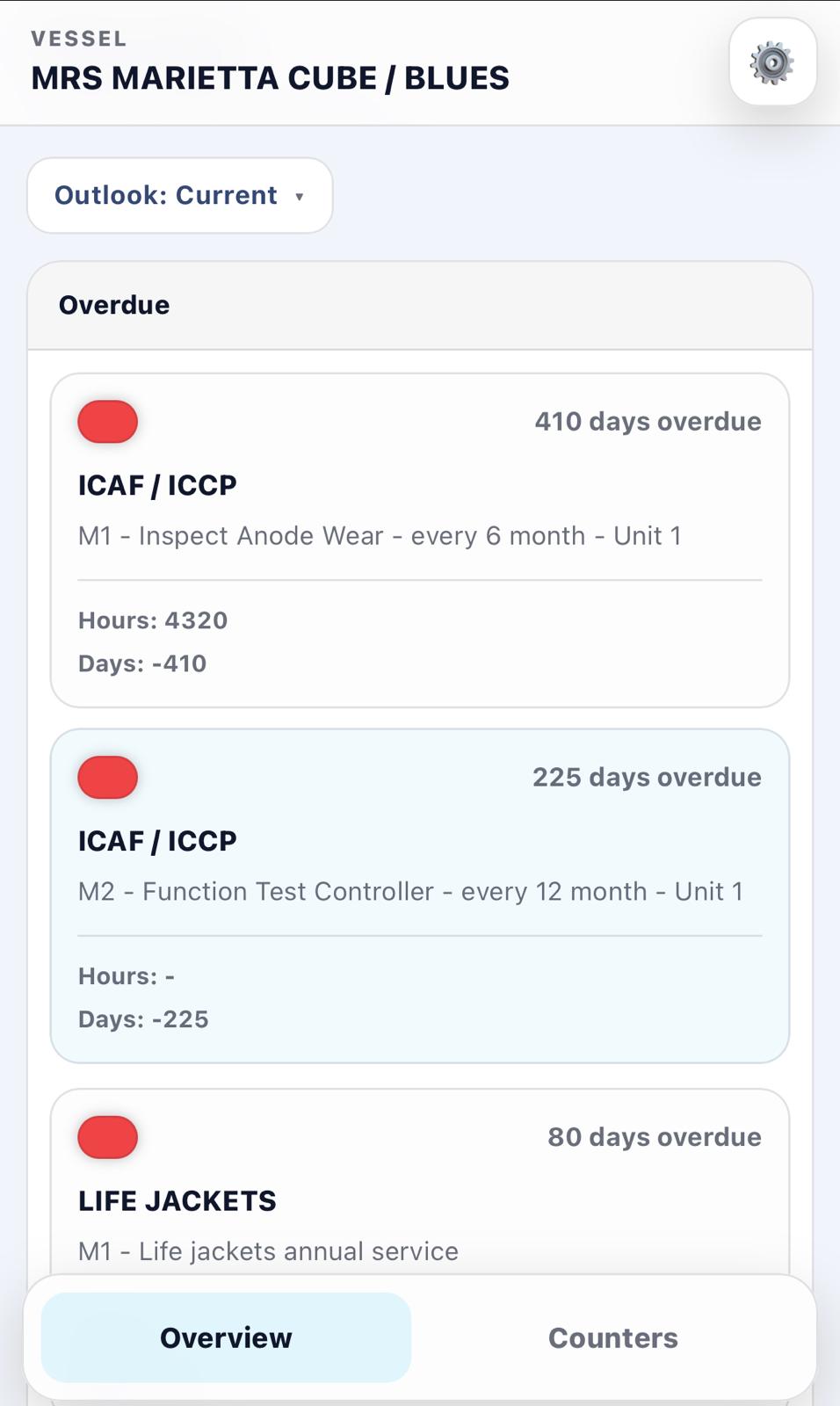 ABACO mobile overview
